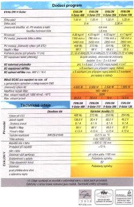 izolace-projekty-fotovoltaika-parametry